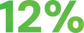12%